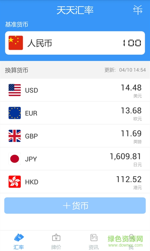 天天匯率網(wǎng)手機(jī)版 v6.0.3 安卓官方版 3