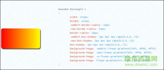 CSS3Ps For Photoshop插件(圖層轉(zhuǎn)換)4
