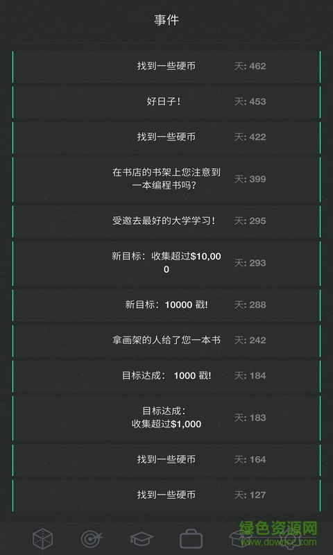 生活模擬器2內(nèi)購(gòu)正式版漢化3