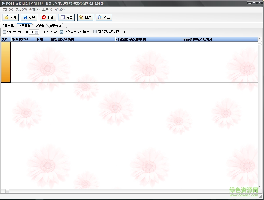 文檔相似性檢測