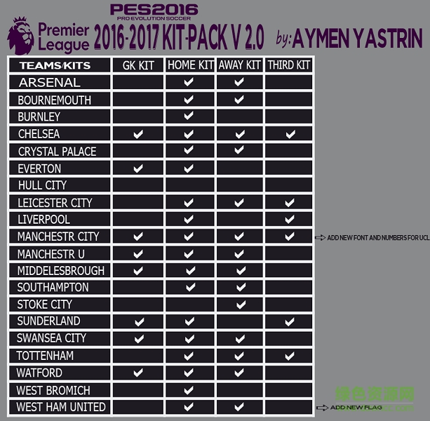 實(shí)況足球2016英超球衣更新包 16-17賽季最新版 0