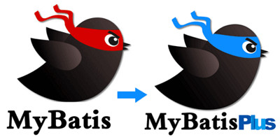 mybatis plus(MyBatis增強(qiáng)工具包) v2.0.6 官方最新版 0
