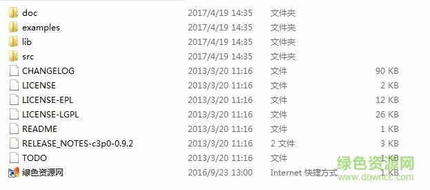 c3p0-0.9.1.2.jar包  0