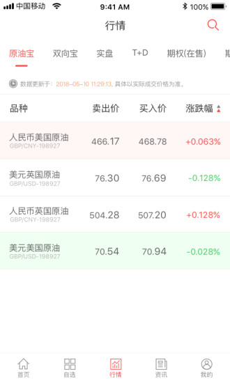 e融匯app v5.6.1 官方安卓版 2