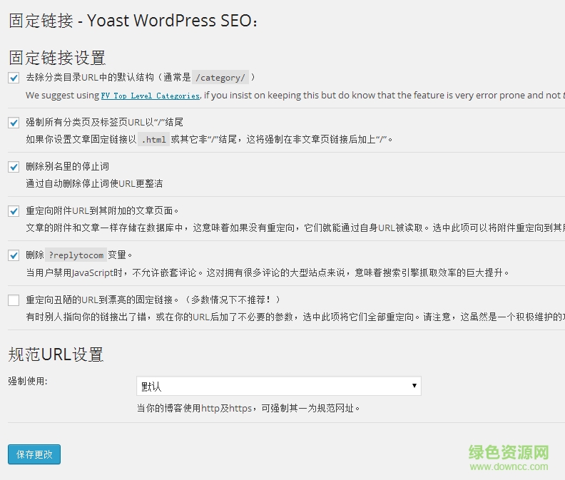 WordPress SEO by Yoast SEO by Yoast中文版