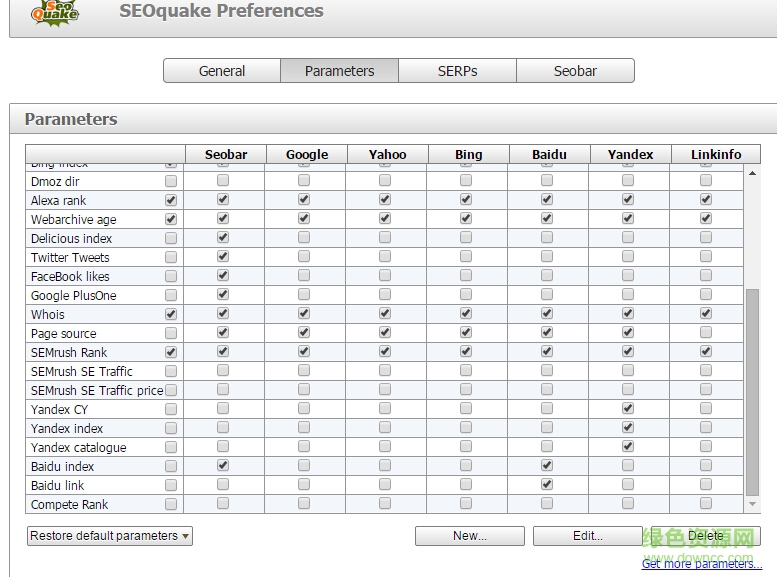 seoquake chrome v1.0.23 谷歌官方版 0