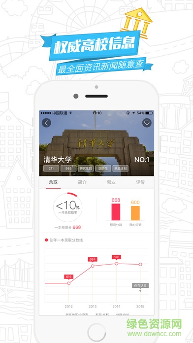 高途志愿手機版 v1.3.0 官網安卓版 3