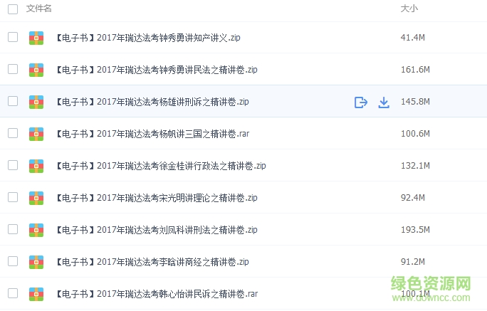 瑞達司考精講講義 瑞達司考精講講義