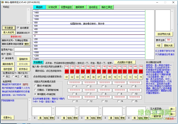 神仙趨勢 神仙趨勢軟件下載