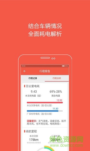 電動汽車助手app