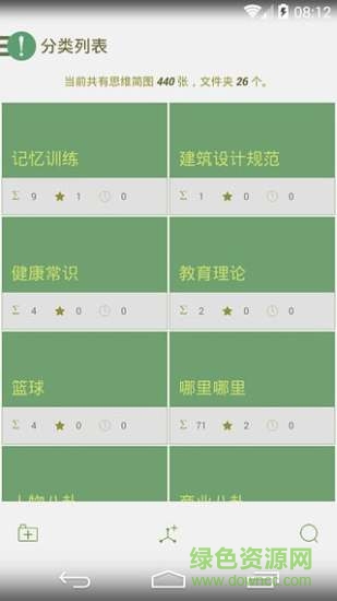 taguage思維簡(jiǎn)圖 v3.3.1 安卓版 1