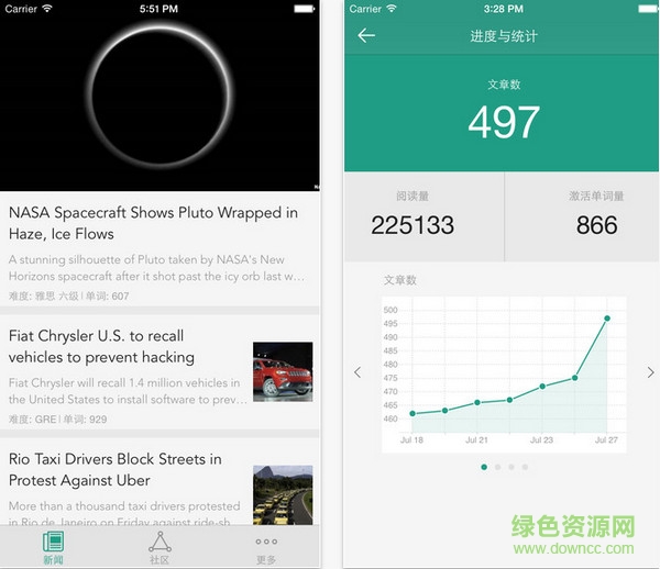 扇貝新聞蘋果版 v3.5.3 iPhone版 0