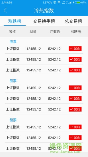 西部財經(jīng)app v1.0 安卓版 2