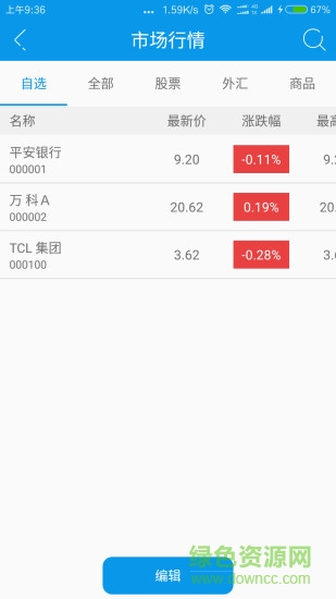 西部財經(jīng)app v1.0 安卓版 3