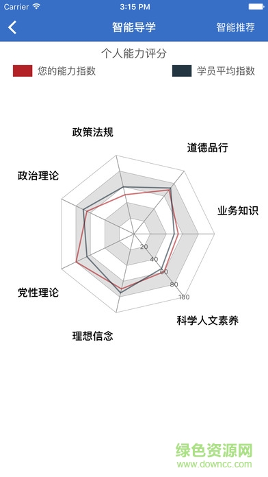 河南干部網(wǎng)絡(luò)學(xué)院app蘋果版 河南干部網(wǎng)絡(luò)學(xué)院蘋果版