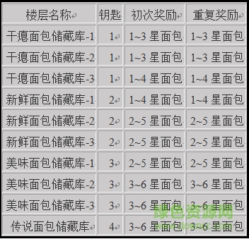 克魯賽德戰(zhàn)記otaku服 克魯賽德戰(zhàn)記otaku版