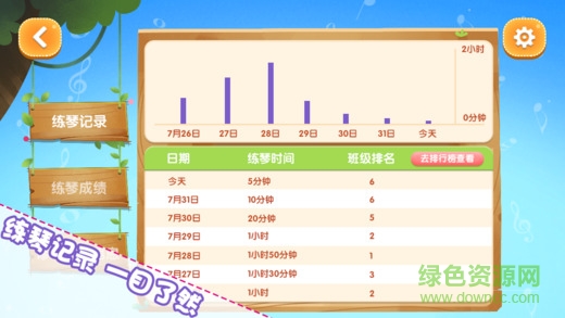 the one陪練 theone鋼琴陪練