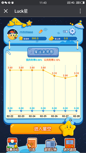 萌萌雞理財(cái)游戲