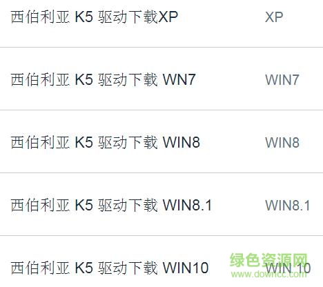 西伯利亞k5耳機(jī)驅(qū)動(dòng)