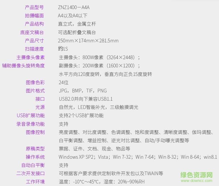 指南者ZNZ1400-A4A高拍儀驅(qū)動(dòng) 指南者ZNZ1400-A4A高拍儀驅(qū)動(dòng)