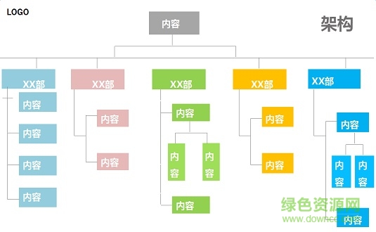2017入職培訓ppt模板