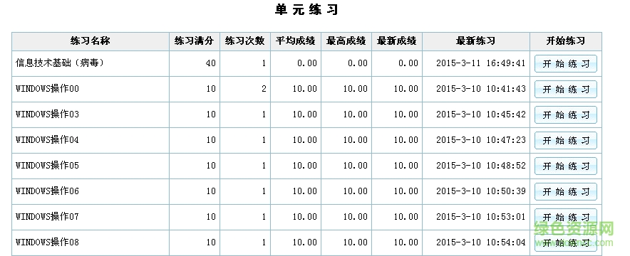 廊坊市信息技術(shù)課云平臺