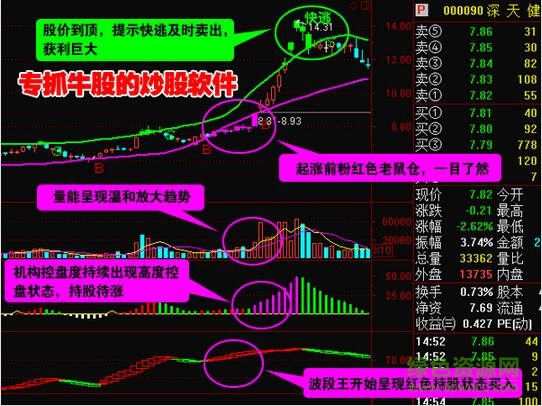 泰陽證券同花順版