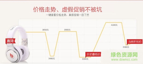 京東購(gòu)物助手電腦版 官方綠色版 0