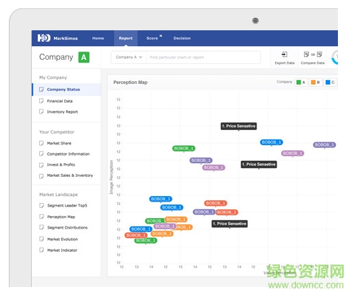 MarkSimos模擬商戰(zhàn)游戲 v1.0 官網(wǎng)最新版 0