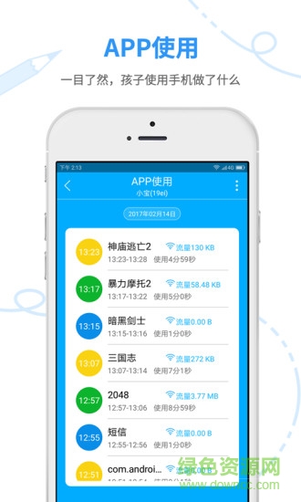 媽媽安心孩子端