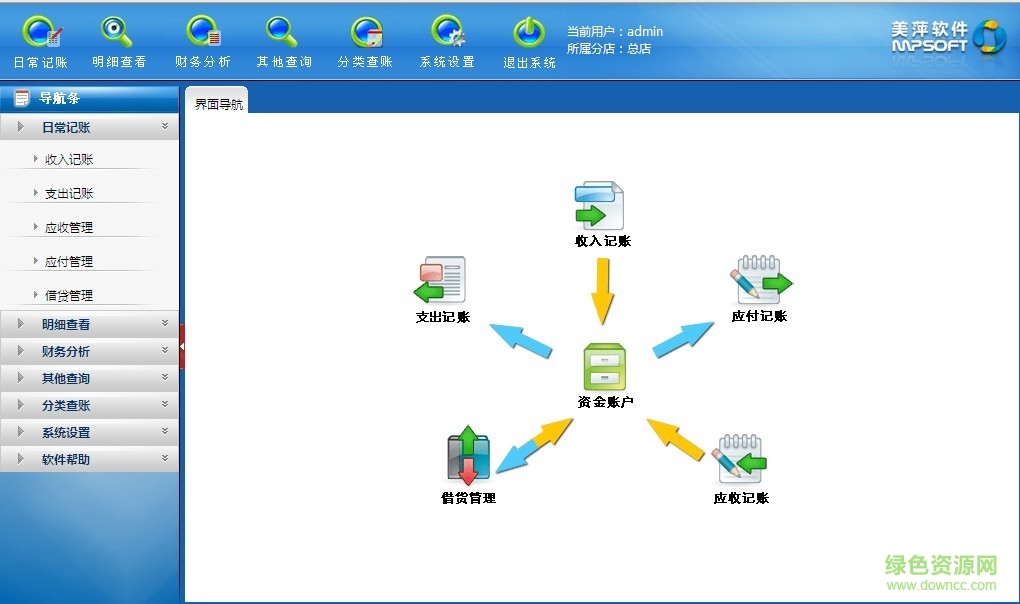 美萍記帳通財(cái)務(wù)記賬軟件 v4.7 永久免費(fèi)版 0