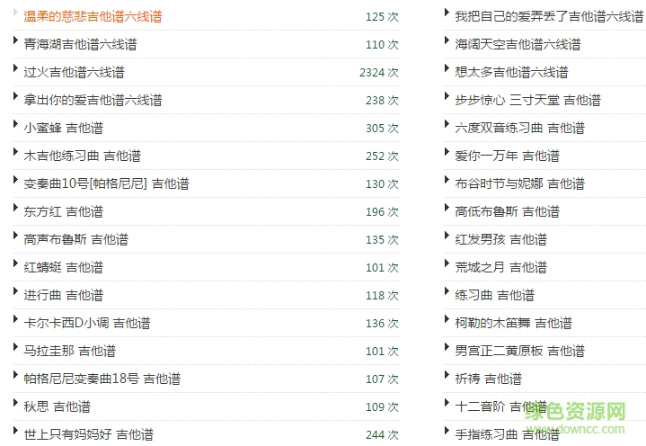 萬首gtp吉他譜打包  0