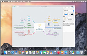 mindnode pro中文修改版 v2.3.4 特別版 for mac 0