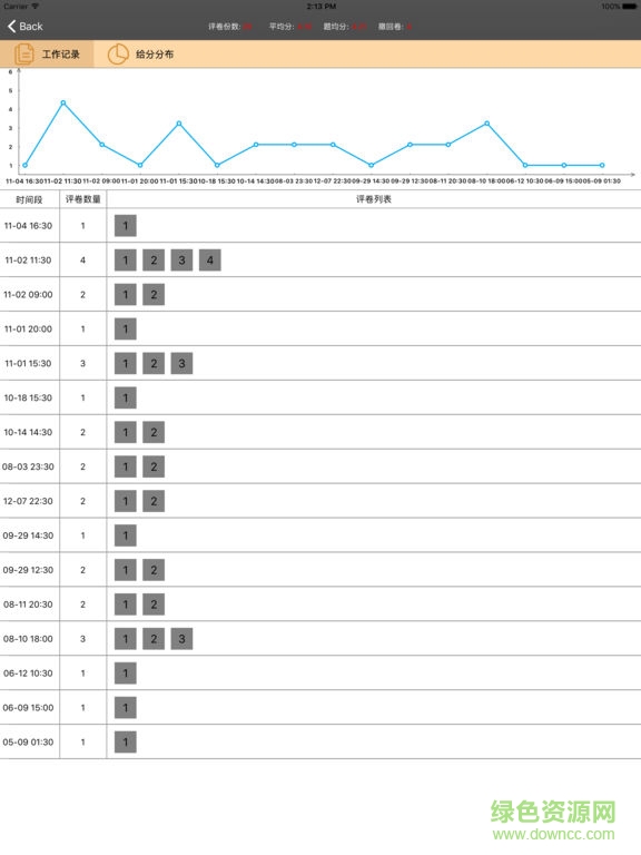 光大教育平板閱卷軟件(PowerMark網(wǎng)上閱卷) v2.3.3 安卓版 1