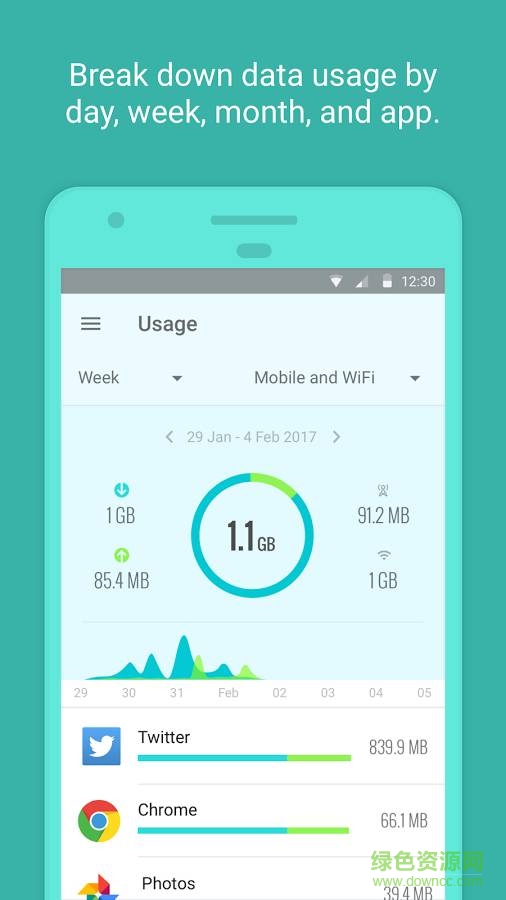 GlassWire手機版 v1.0.55 安卓版 0