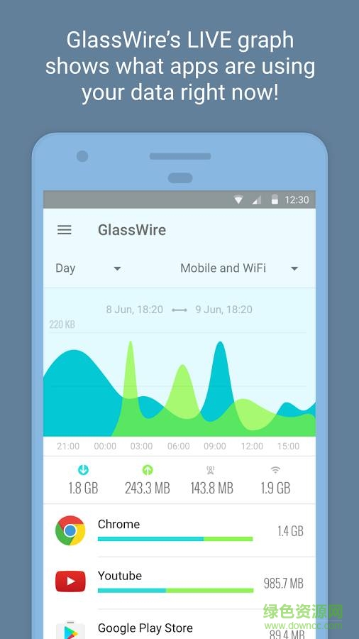 GlassWire app