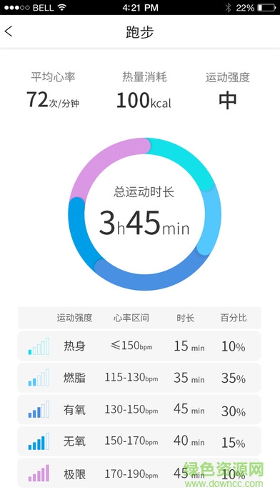 邁步手環(huán)mistep v4.05 官方安卓版 1