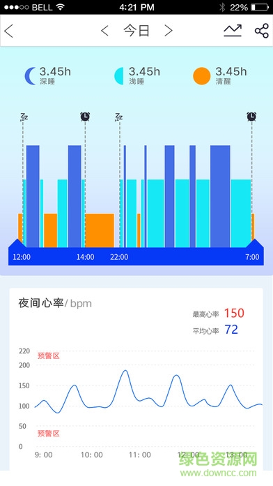 mistep app官方下載