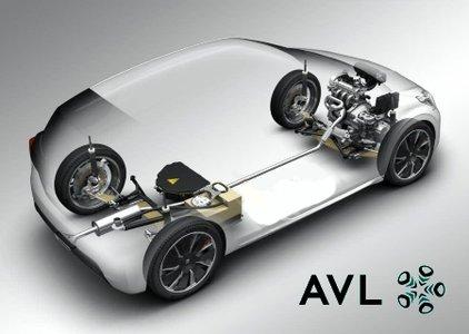 AVL CRUISE仿真軟件