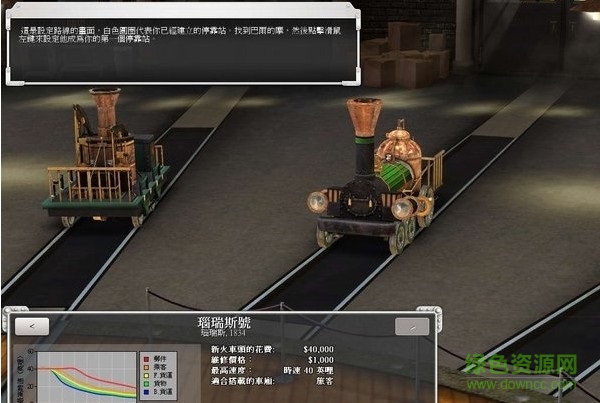 席德梅爾的鐵路中文版