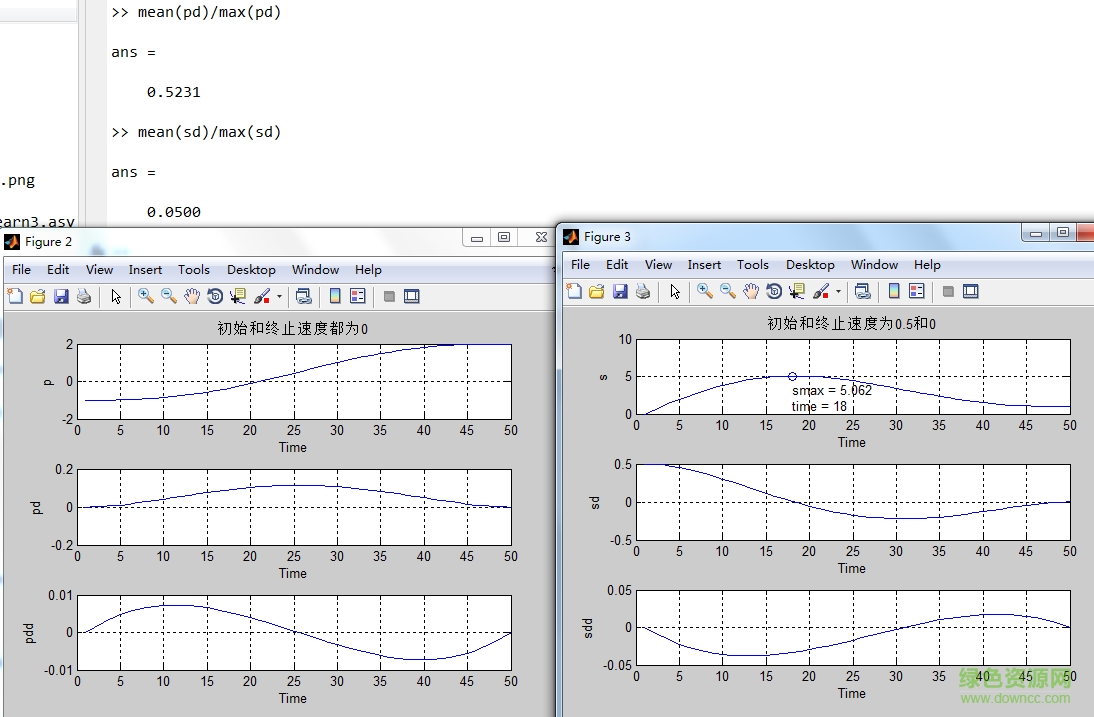 matlab機(jī)器人工具包 最新版 0