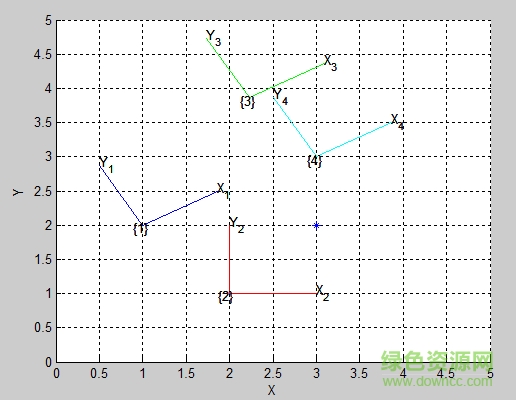 matlab機(jī)器人工具箱