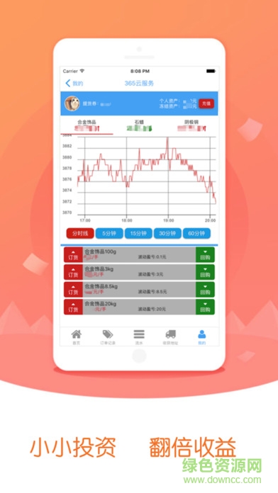 365黔商城ios版 365黔商城ios app