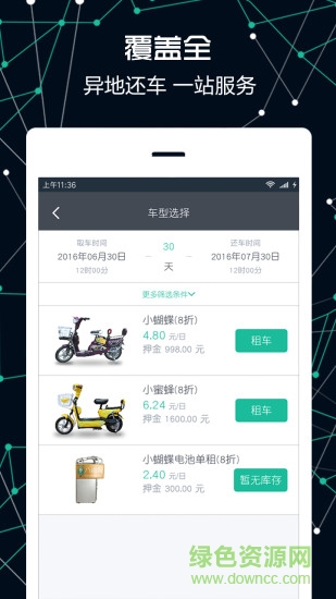 武漢八點到(電動車租賃)2