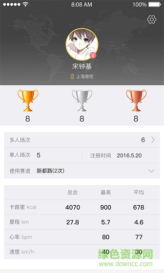 km1930動感單車 v1.5.0 安卓版 2