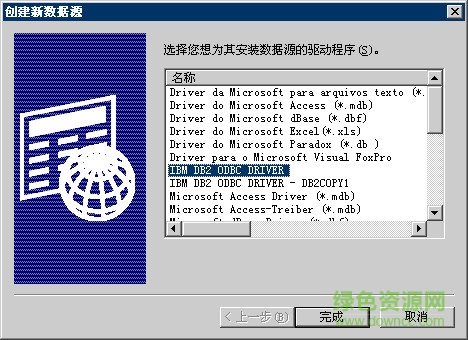 ibm db2 odbc driver 64位/32位 0