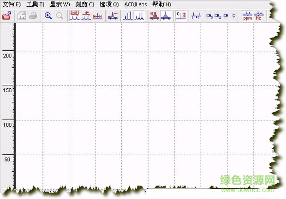 ACDFREE化學(xué)軟件 v12.0 綠色版 0