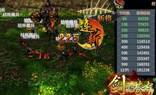 劍破蒼穹內(nèi)購(gòu) v3.1 安卓無(wú)限元寶版 1