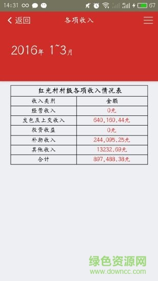 e陽(yáng)光手機(jī)版 v2.1.6 安卓版 1