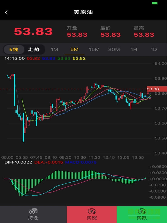 達(dá)瑞微交易蘋(píng)果版 v2.0 iphone版 0